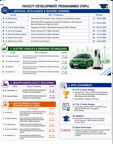 Conferences